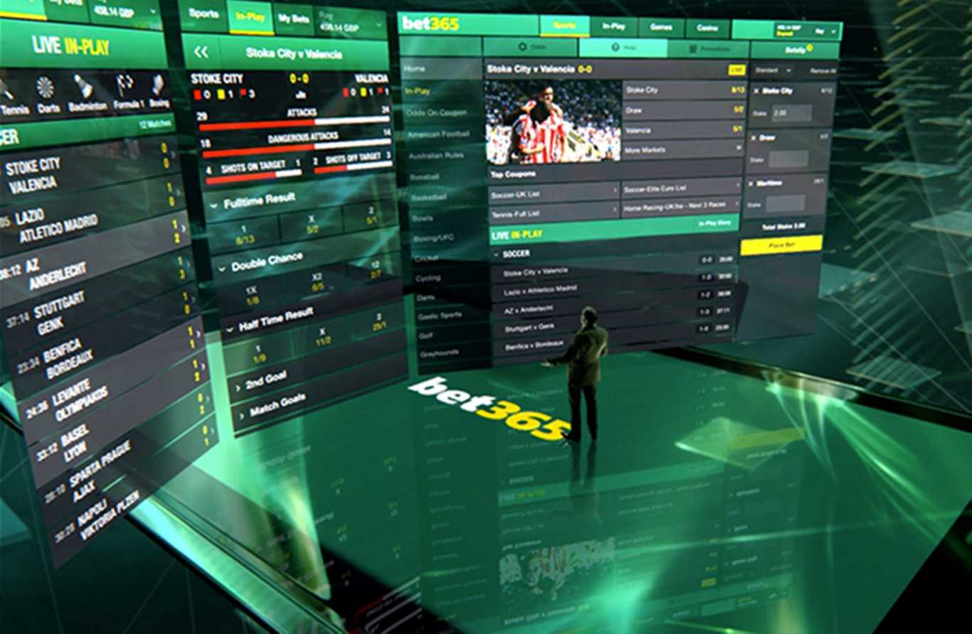 Popular Bet365 Mobile Markets